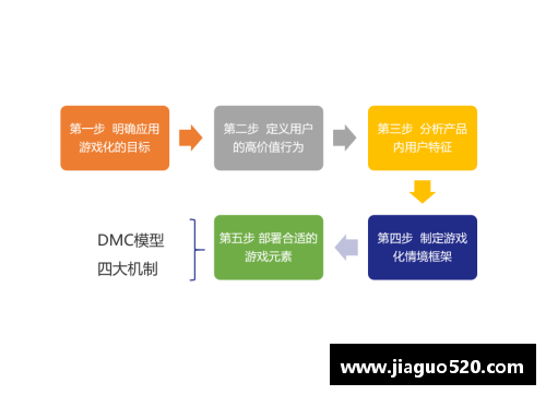 NBA如何利用商业策略实现盈利最大化的全面解析